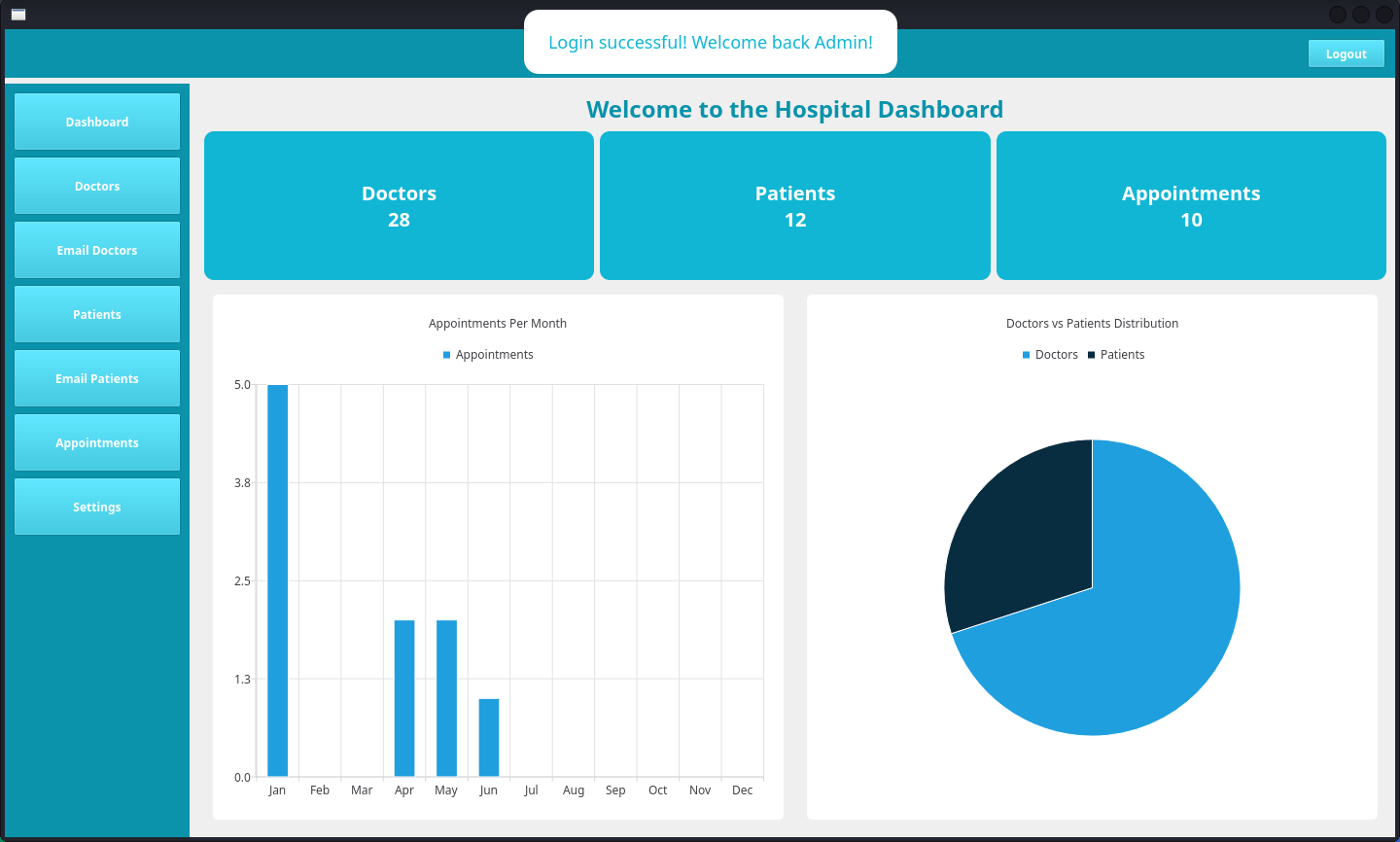 Hospital Management System image 2