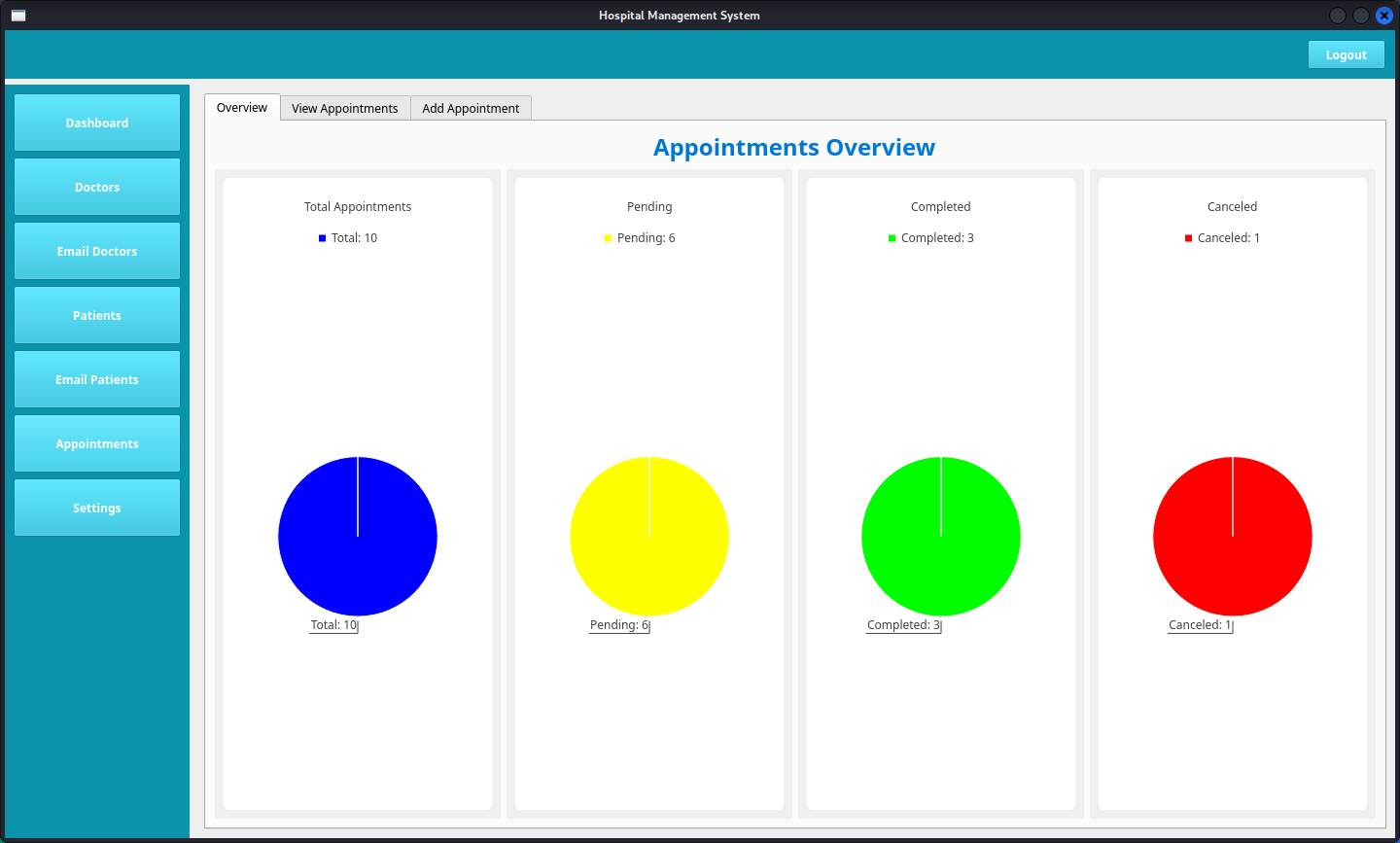 Hospital Management System image 5